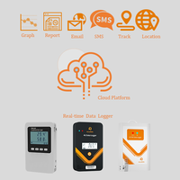 Registrador de Datos de Temperatura y Humedad 4G para Cadena de Frío, Plástico, OEM ODM, Alerta de Apertura de Puerta para Transporte en Camión Refrigerado, Carga en la Nube en Tiempo Real, PDF