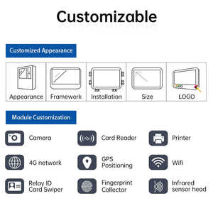 Touchwo 21 215 Pcap Poe Écran <span class=keywords><strong>tactile</strong></span> capacitif <span class=keywords><strong>tactile</strong></span> IPS Écran <span class=keywords><strong>tactile</strong></span> tout-en-un pour la gestion des stocks d'usine - Product Image 2