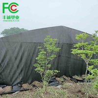 Filet d'ombrage agricole anti-UV pour serre 35% 45% 65% 75% 85% 90% Rapport d'ombrage avec fil plastique plat