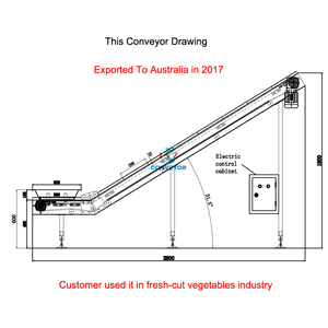 IVZ <strong>Conveyor</strong> Food Grade Durable Inclined <strong>Belt</strong> <strong>Conveyor</strong> With Easy Cleanliness And Adjustable Speed PU/PVC <strong>Belt</strong> - Product Image 2