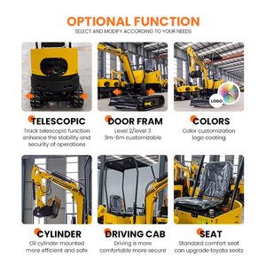 Compre una Miniexcavadora Pequeña de 1 Tonelada de Buena Calidad, Económica y con Accesorios Opcionales - Product Image 4