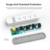 Regleta Inteligente WiFi Tuya de Alta Calidad con Puertos USB A+C, Control Remoto y Temporizador para Hogar y Oficina