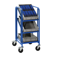 Carrito de almacenamiento Carros de almacenamiento Euro Box Trolley Incl. 3 contenedores de plástico Euro contenedor estante camión