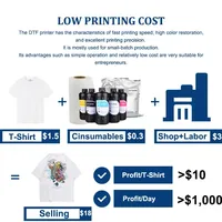Mesin cetak Digital, mesin cetak Dtf Printer Digital 60cm I3200A1 XP600 berdaya tinggi