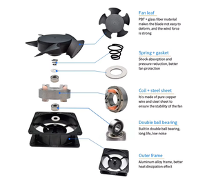 Roter <span class=keywords><strong>Wind</strong></span> 220V AC Intelligente Wolken spiegel ausrüstung 20060 CFM Luftstrom Axial Flow Metall ventilator mit Kugellager Elektrische Quelle - Product Image 3