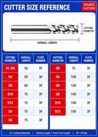 Nouvelle fraise à 3 dents en carbure de tungstène non revêtue OEM, 1-12 mm, 55 HRC, hélice à 45°, pour routeur CNC, marque MZF