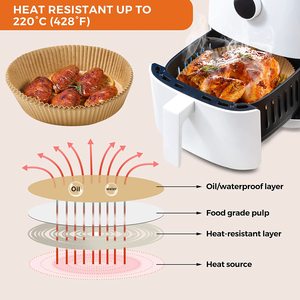 6.3 7.9 Inch Custom Disposable Non-stick Round <b>Baking</b> Mats Square Air Fryer Liner Paper - Product Image 6