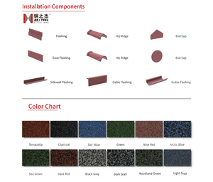 Tuiles résistantes UV de tuile de toiture en métal de style romain de haute catégorie de verrouillage UV de crête d'<span class=keywords><strong>ardoise</strong></span> pour l'appartement tous les climats - Product Image 5