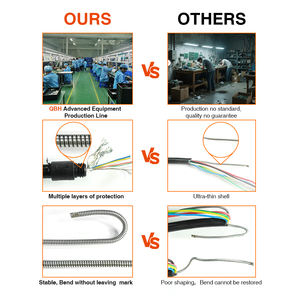 Endoscope vidéo professionnel durable précis <span class=keywords><strong>Vt</strong></span> Endoscope industriel Identification des défauts Maintenance de la centrale électrique - Product Image 3