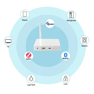 rockchip zigbee hub gateway home automation zigee 3.0 zwave 700 800 series ble wifi 4g cellular linux smart home gateway