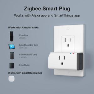 Enchufe Inteligente Inalámbrico S31 Lite ZB 15A Wi-Fi para Estados Unidos, Compatible con SmartThings y EWeLink, Control por Voz a través de Alexa - Product Image 6