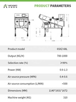 Sorteermachine Voor Groenten En Fruit