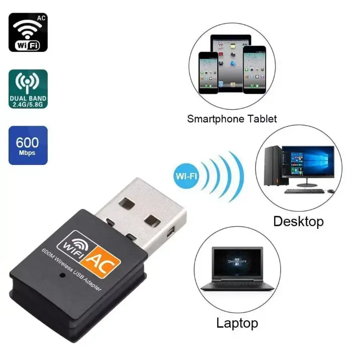 AC 600Mbps 2.4G/5Ghz Network Card Wifi Dongle USB 2.0 WiFi Adapter for PC Laptop Computer