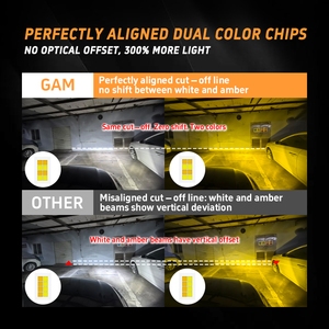 Nuevas Luces Antiniebla <span class=keywords><strong>LED</strong></span> de Doble Color H8 H11 H16 Patentadas en 2026, Sin Ventilador, Cambio de Color Blanco Ámbar, Resistentes al Agua, <span class=keywords><strong>Bombillas</strong></span> para Automóvil - Product Image 2