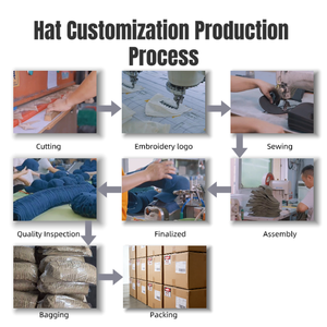 Casquette Hip-Hop Décontractée d'Extérieur à 6 Panneaux avec Broderie 3D, Visière Plate, Design Minimaliste, Chapeau d'<span class=keywords><strong>Hiver</strong></span> Chaud en Laine pour la Mode Urbaine OEM ODM - Product Image 4