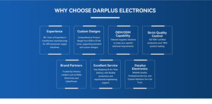 หม้อแปลงไฟฟ้า EI แบบขดลวดสามชั้นทรงสี่เหลี่ยม-86*50 เฟสเดียว สำหรับเครื่องมือแพทย์/อินเทอร์เน็ต ยูพีเอส อะลูมิเนียม สำหรับอินพุต 230V 50Hz - Product Image 4
