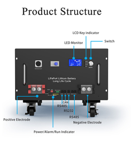 Paquete de Baterías de Litio Solares de 51.2V 280Ah, Sistema de Almacenamiento de Energía Doméstica de 15Kwh, Batería LiFePO4 de 48V 280Ah - Product Image 2