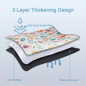 Manta de Picnic Plegable Impermeable con Logotipo Personalizado, Nueva Tendencia para Exteriores, Cojín de Asiento Portátil para Campamento - Product Image 3
