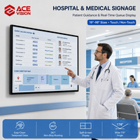 ACEVISION Reklam Görüntülü Poster Dijital Elektronik Tabela, Mağaza İçi Satış Promosyonu İçin Satılık
