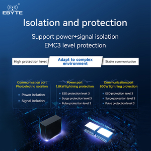Ebyte ODM NB144E TCP to RTU RS485/RS422/RS232 อีเธอร์เน็ตพอร์ต ดาต้าโมดบัสเกตเวย์ เกรดอุตสาหกรรม เซิร์ฟเวอร์พอร์ตซีเรียลสี่ทาง - Product Image 3