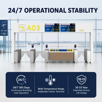 Terminal LCD del Sistema de Visualización de Información de Vuelos (FIDS) para Portales de Aeropuertos con Integración de CMS e Indicaciones de Rutas OEM para Metro