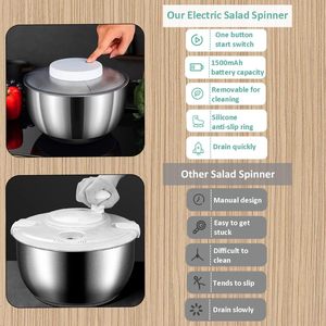 Passoire électrique en acier inoxydable pour <span class=keywords><strong>salade</strong></span> de fruits et légumes Chargement USB <span class=keywords><strong>Essoreuse</strong></span> à <span class=keywords><strong>salade</strong></span> - Product Image 4