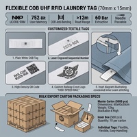 Etiqueta de lavandería COB flexible UHF RFID 70x15mm U9XM de 752 bits, lavable, para fundas de asientos de ferrocarril y ropa de avión