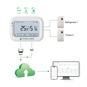 बहु उपयोग वाई-फाई तापमान आर्द्रता सेंसर भंडारण के लिए वायरलेस तापमान आर्द्रता डेटा लॉगर - Product Image 6
