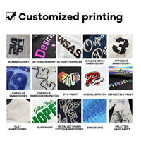 Camiseta Básica Premium Personalizada, 190 g/m², Tejido de Punto, 100% Algodón Ecológico, Venta al Por Mayor, Unisex, Fabricante OEM ODM, Diseño 3D Puff