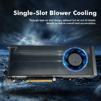 New Design RTX 4080 Super 32GB GDDR6X High Performance GPU Card for Desktop AI Computing Fan in Stock gaming cpu Hot Selling