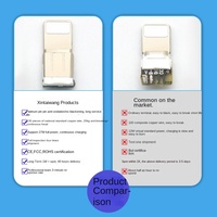 Câbles compatibles pour iPhone pour la charge et le transfert de données, charge rapide PD 20W, options d'emballage - Vente en gros disponible