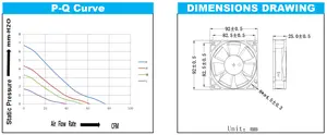 9225MM प्लास्टिक पंखा बड़ा वायु प्रवाह 85-230V 9x90x25mm BCY9225 EC एक्सियल औद्योगिक ब्रशलेस कूलिंग फैन