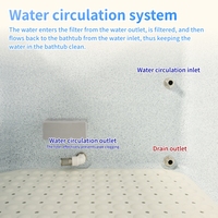Pompe de refroidissement pour bain de glace Wolen, compresseur 2300W, capacité de refroidissement, réfrigérant R410a, 110V, pour récupération sportive, refroidissement rapide (sûr)