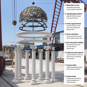 Gazebo de jardin de luxe en marbre avec toit en métal, design européen moderne, durable et écologique - Product Image 2