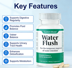 Píldoras para el Control de Peso, Mejoran la Hinchazón y la Retención de Agua, Píldoras de Té Verde y Arándano para la Retención de Agua en Mujeres y Hombres - Product Image 2