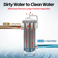 Système de filtration d'eau industriel à filtre à sacs pour la prétraitement et l'élimination du sable, des sédiments et des grosses particules