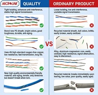 Cable de Red MICROLINK Cat5e SFTP Blindado, 1000 pies, Gris, Sólido, 24AWG 0.51mm, Cobre FOC, Certificado CE/FCC, Revestimiento de PVC, Cable Cat 5 a Granel