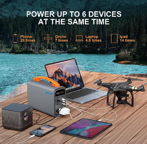 NIKiSUN CP-200 200W ソーラー充電式 LiFePO4 ポータブル電源 車載＆家庭用 非常用 220V LCDスクリーン 屋外使用 - Product Image 3