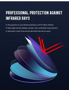 L.jin 1.60 MR-8 안티 적외선 보호 단일 비전 HMC UV ++ 안티 적외선 광선 블록 적외선 렌즈 광학 렌즈 - Product Image 5