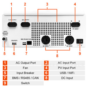 Inversor híbrido todo en uno Hopewind de 24V y 3.6KW, sistema de energía solar para uso doméstico - Product Image 4