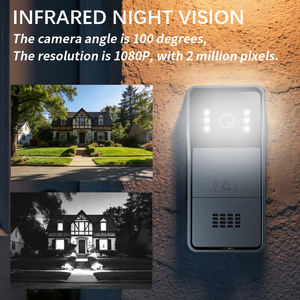 Vidéophone à 2 fils avec transfert d'appel entre moniteurs, connexion fiable par câble 4 fils <span class=keywords><strong>pour</strong></span> communautés résidentielles - Product Image 4