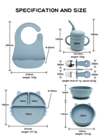 Ensemble d'alimentation pour bébé en silicone sans BPA, motif animal style chat, assiette à ventouse, bol, cuillère, fourchette, bavoir, non toxique, 2-4+ ans, enfants