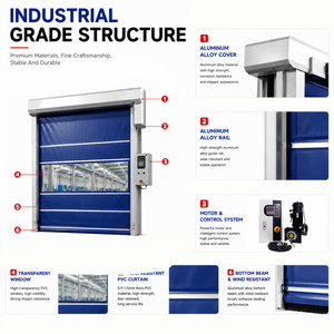 Persiana de puerta automática de aluminio enrollable rápido, proveedor, funciona con puerta de PVC de alta velocidad - Product Image 3