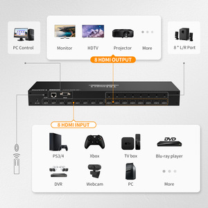 TESmart Matrice <span class=keywords><strong>HDMI</strong></span> 8x8 4K60Hz, Switcher Splitter 8 in 8, Controllo RS232 TCP IP, Splitter Video con Gestione EDID - Product Image 2