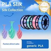 Filament d'impression 3D PLA Série Macaron, écologique, finition mate, lisse, sans obstruction, 1 kg, pur, pour imprimante FDM de bureau, Guangdong