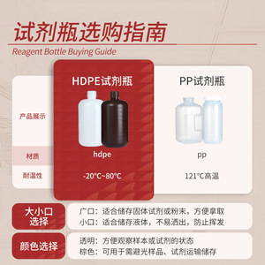 Labshark Reagent Bottles PP HDPE Transparent Brown Wide Mouth <b>Narrow</b> Mouth Large Capacity For Chemical <b>Storage</b> - Product Image 5