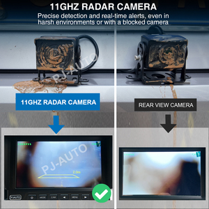 Caméra AHD intégrée avec <span class=keywords><strong>radar</strong></span> micro-ondes 11 GHz étanche, anti-collision et grand angle pour Reach Stacker portuaire et camion benne minier - Product Image 2