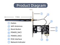 Mini PC Tuya con Control Remoto, Interruptor de Encendido/Apagado, Módulo de Relé de Tarjeta de Arranque, Interruptor de Reinicio para PCI-e de Escritorio