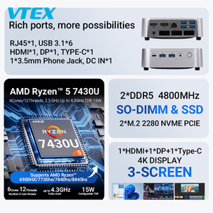ลินุกซ์มินิพีซีคอมแพคสล็อตหน่วยความจำ DDR5คู่ R5-7430U R7-7480HS <span class=keywords><strong>M</strong></span>.2คู่ NVMe SSD USB Type <span class=keywords><strong>C</strong></span> Win11ลีนุกซ์มินิพีซี R5 R7 - Product Image 3