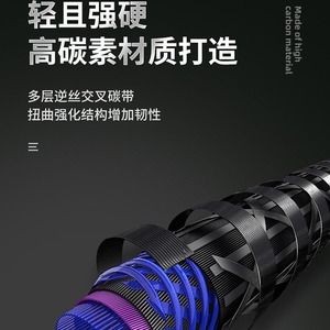 Purple Lure Rod Set Carbon Fiber Long Casting Reel Snakehead Fishing Beginner Kit - Product Image 2